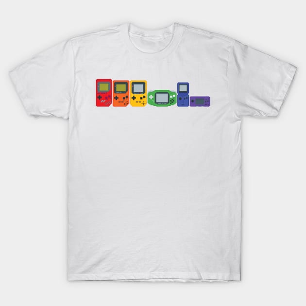 Evolution of the Gaymer T-Shirt by imlying